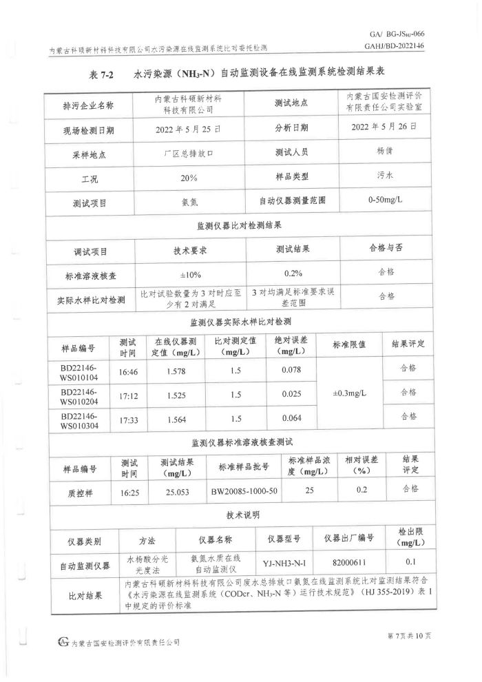 科碩水污染源在線監(jiān)測5月比對檢測報告_10.jpg