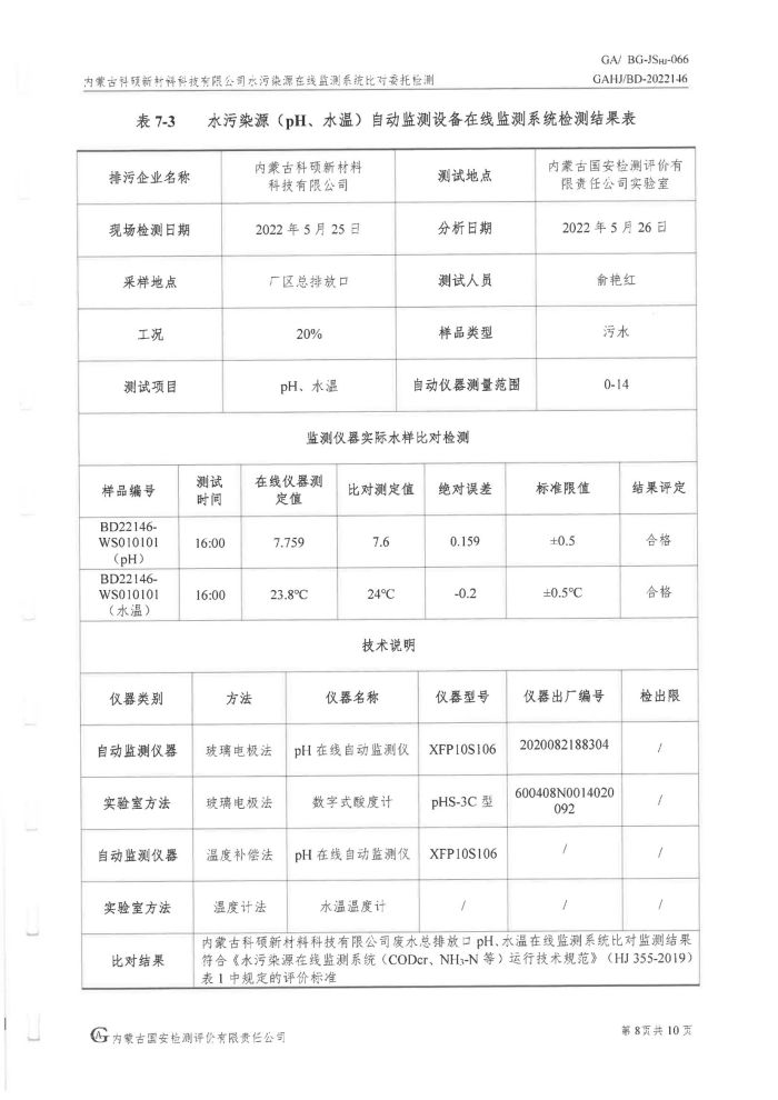 科碩水污染源在線監(jiān)測5月比對檢測報告_11.jpg