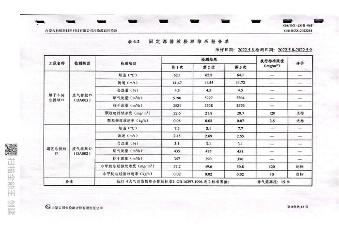 科碩自行檢測5月份監(jiān)測報告_12.jpg